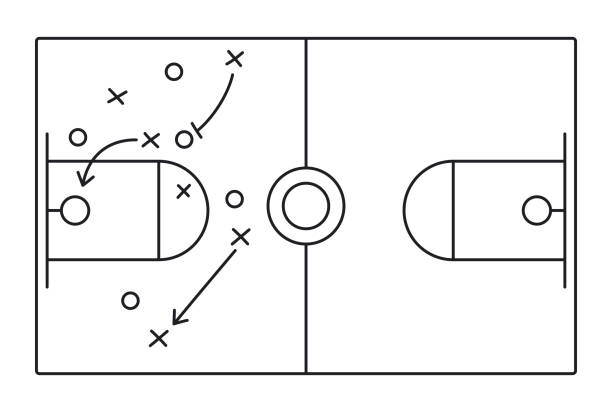 basketball plays for coaches