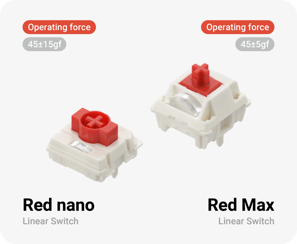 Red nano and Red Max linear mechanical keyboard switches, 45gf operating force