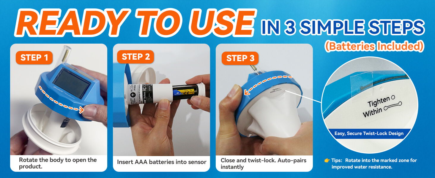 Instructions for use in three simple steps.