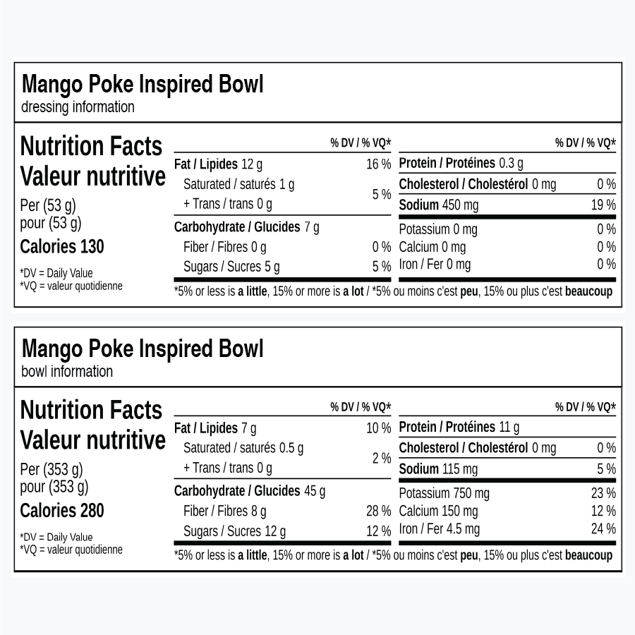 Nutrition facts for Mango Poke Inspired Bowl, two servings.