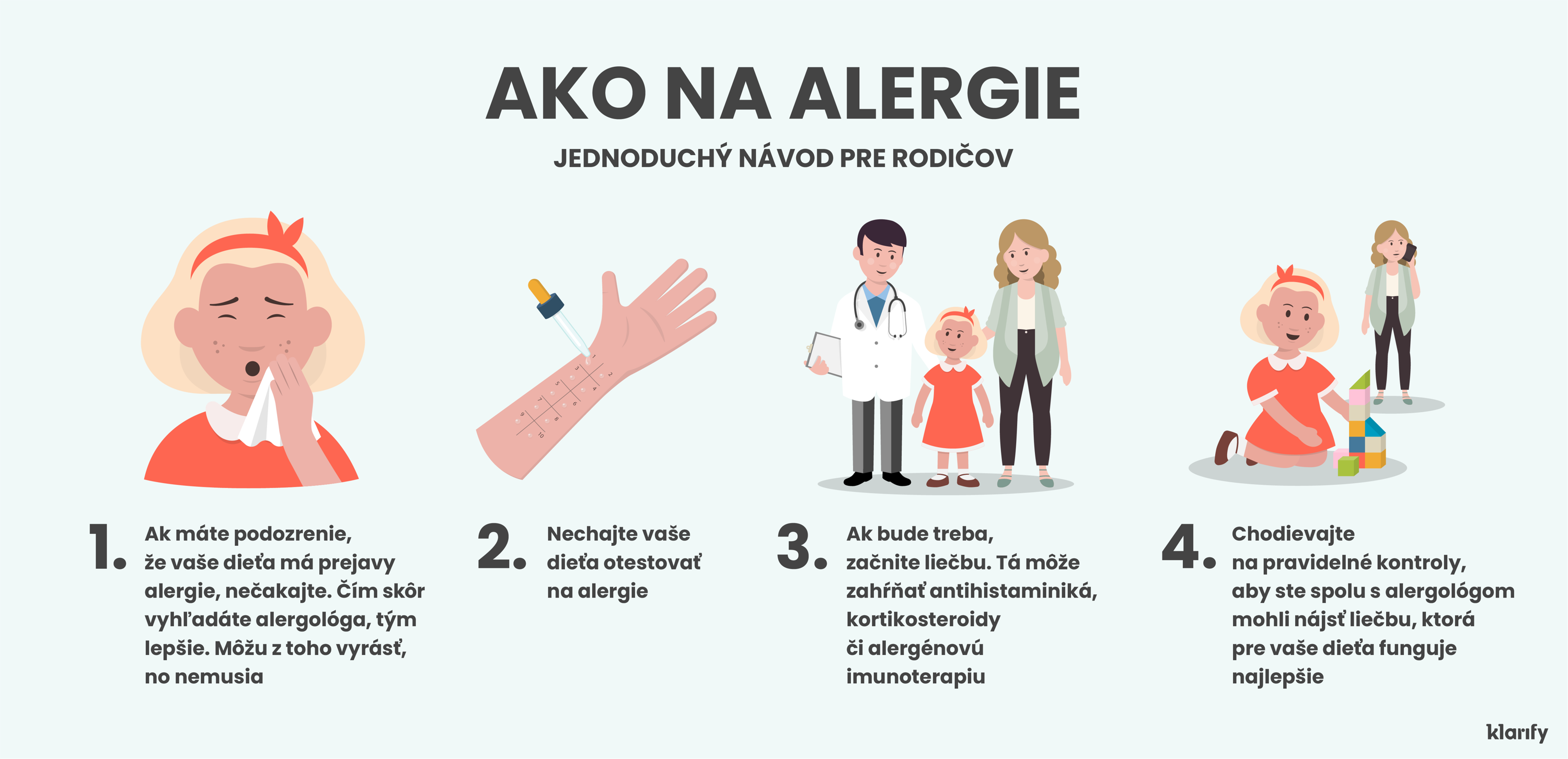 Infografika popisujúca, ako deti s príznakmi alergie získavajú diagnózu a dostávajú vhodnú liečbu. Detaily infografiky sú uvedené nižšie.