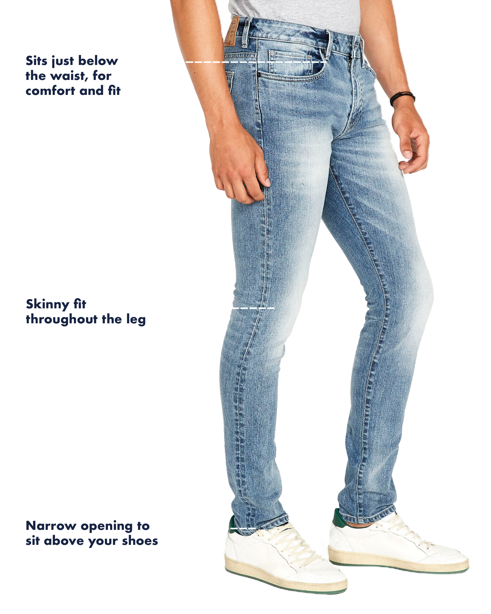 fitguide Buffalo Jeans - US
