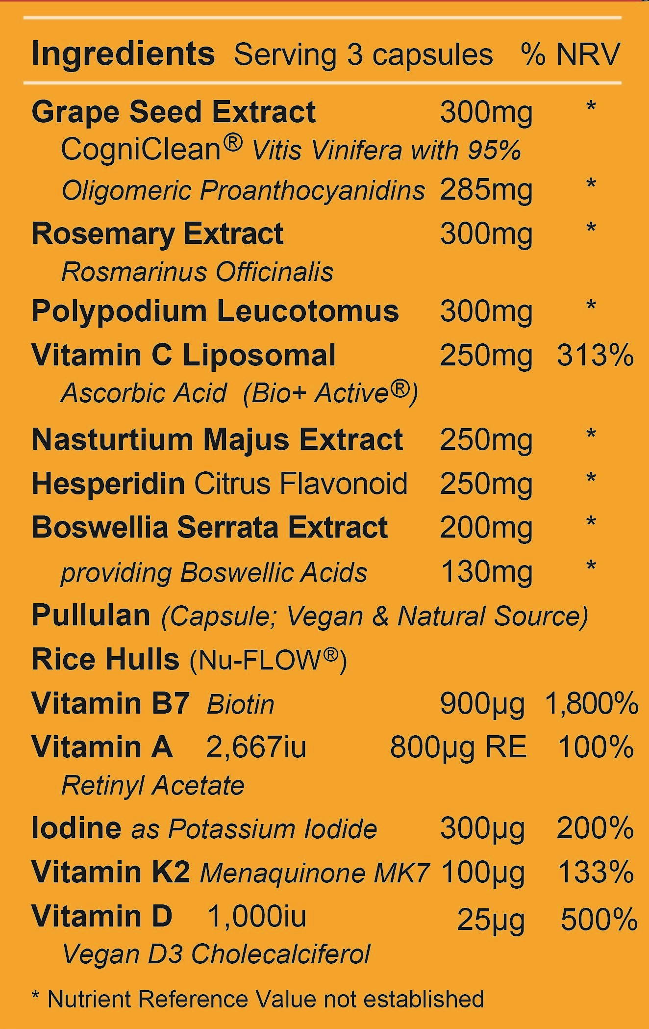 Healthy Cell Cycle 6 - Ingredients