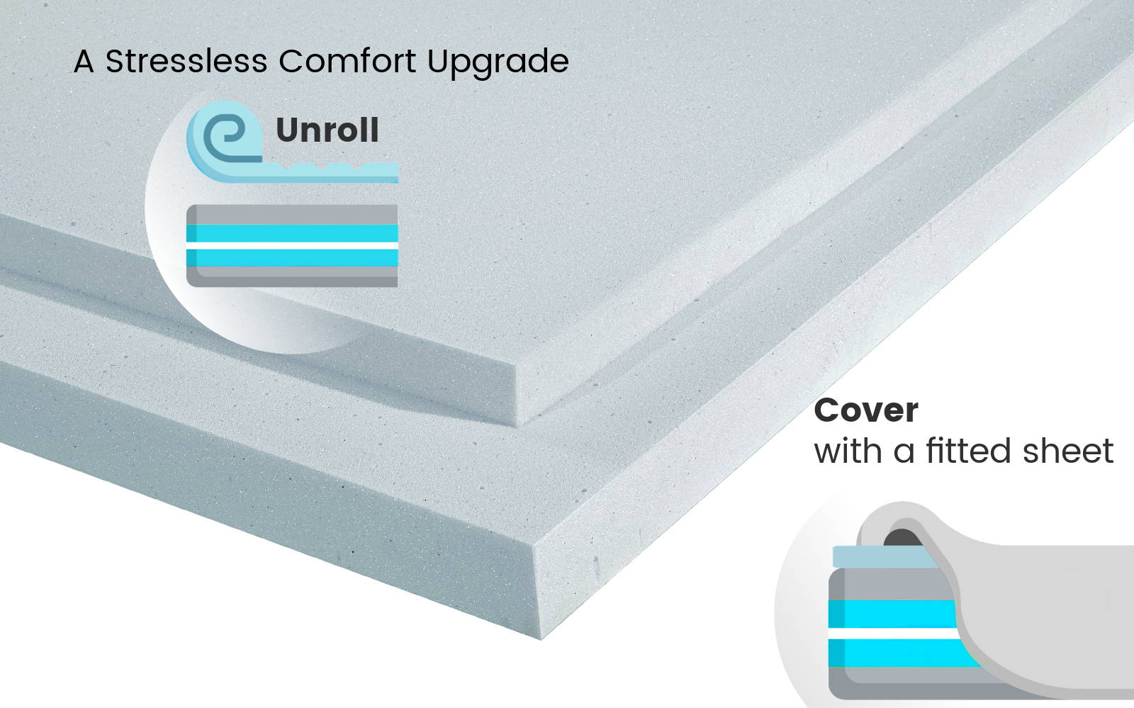 A calming and stressless comfort upgrade: Just unroll and cover with your fitted sheet.