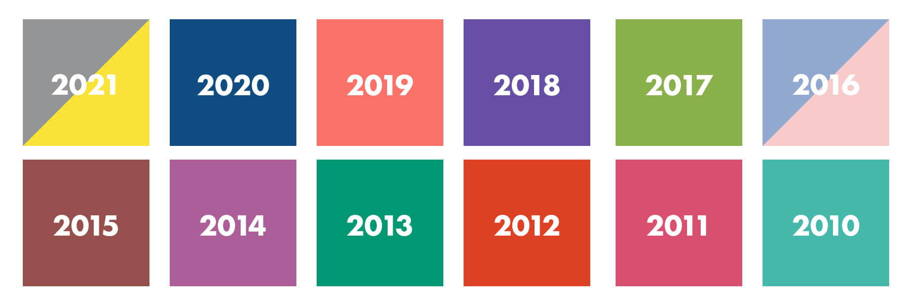 Past Pantone Colors 2010-2021