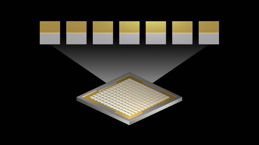 Multi-Instance GPU (MIG)