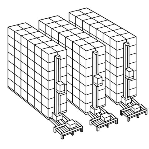 Unit Load Systems