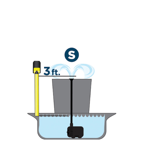 3 ft. ideal pumping height for small totalpond fountain pump