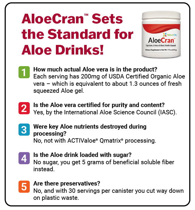 Algaecal chart