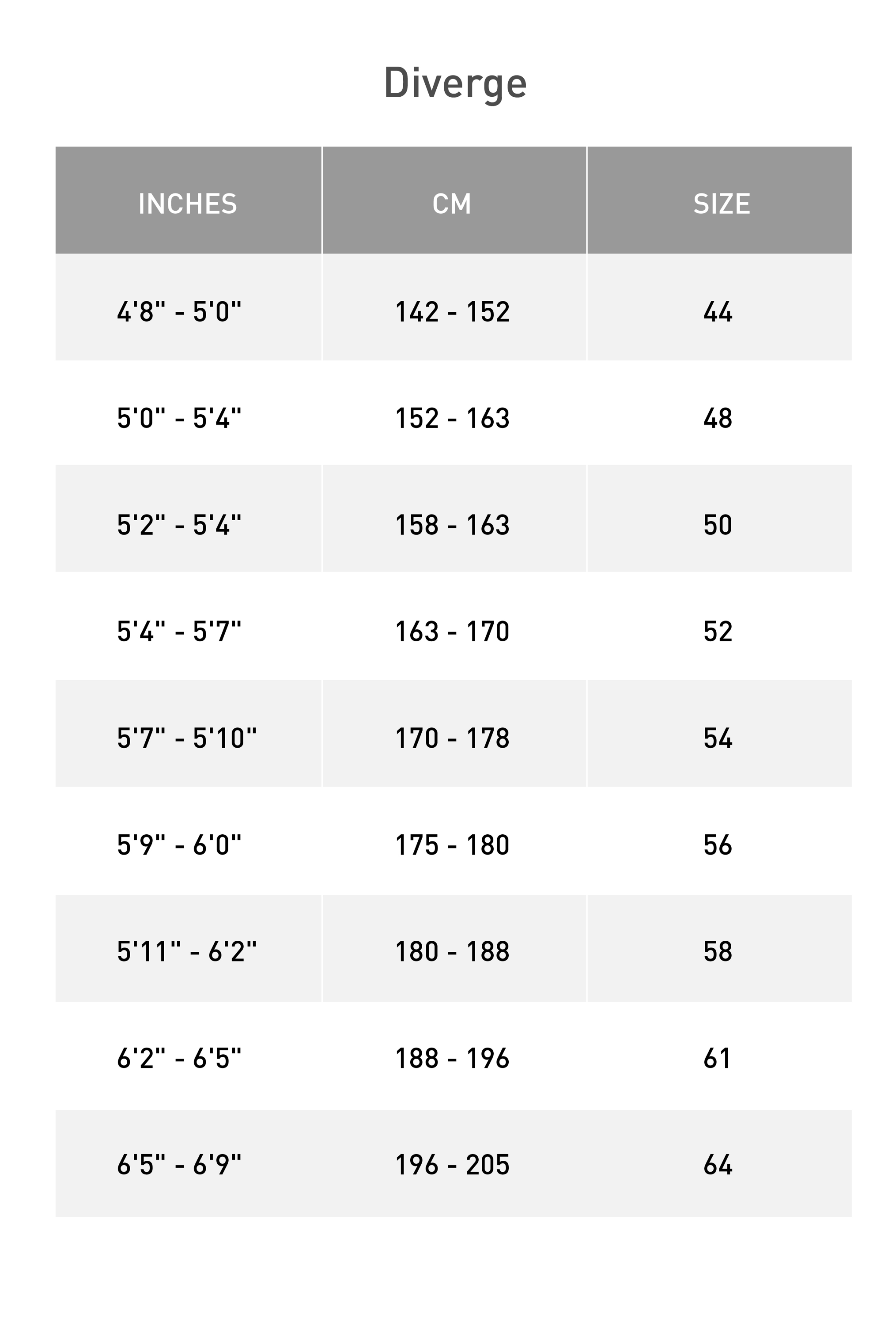 Bike Size Chart Road Bike Flash Sales Www peppahead