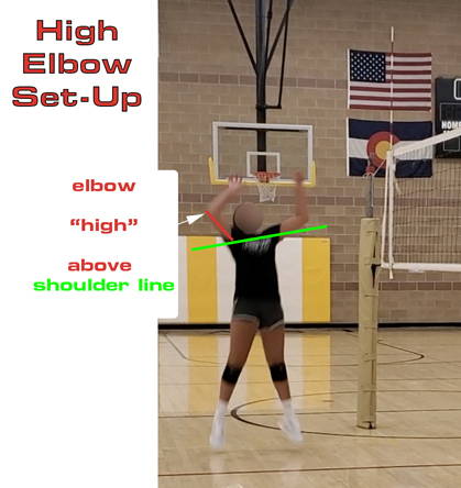 volleyball high elbow arm swing