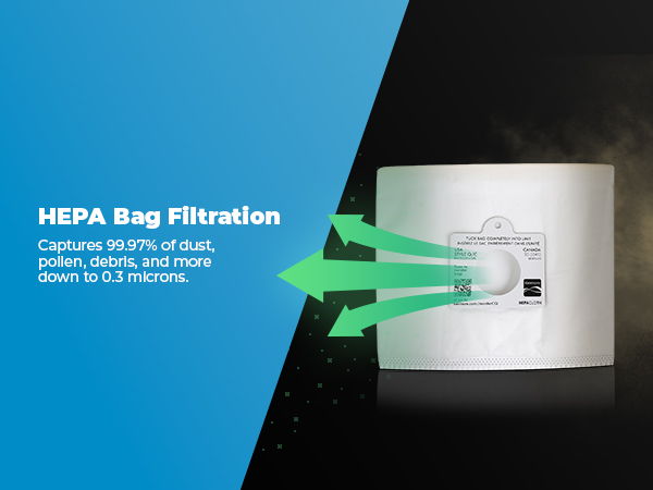 HEPA bag filtration system with arrows indicating air flow and particle capture.