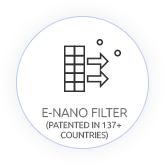 e-Nano filters patented in 137+ countries