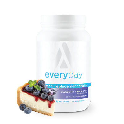 Blueberry Cheesecake