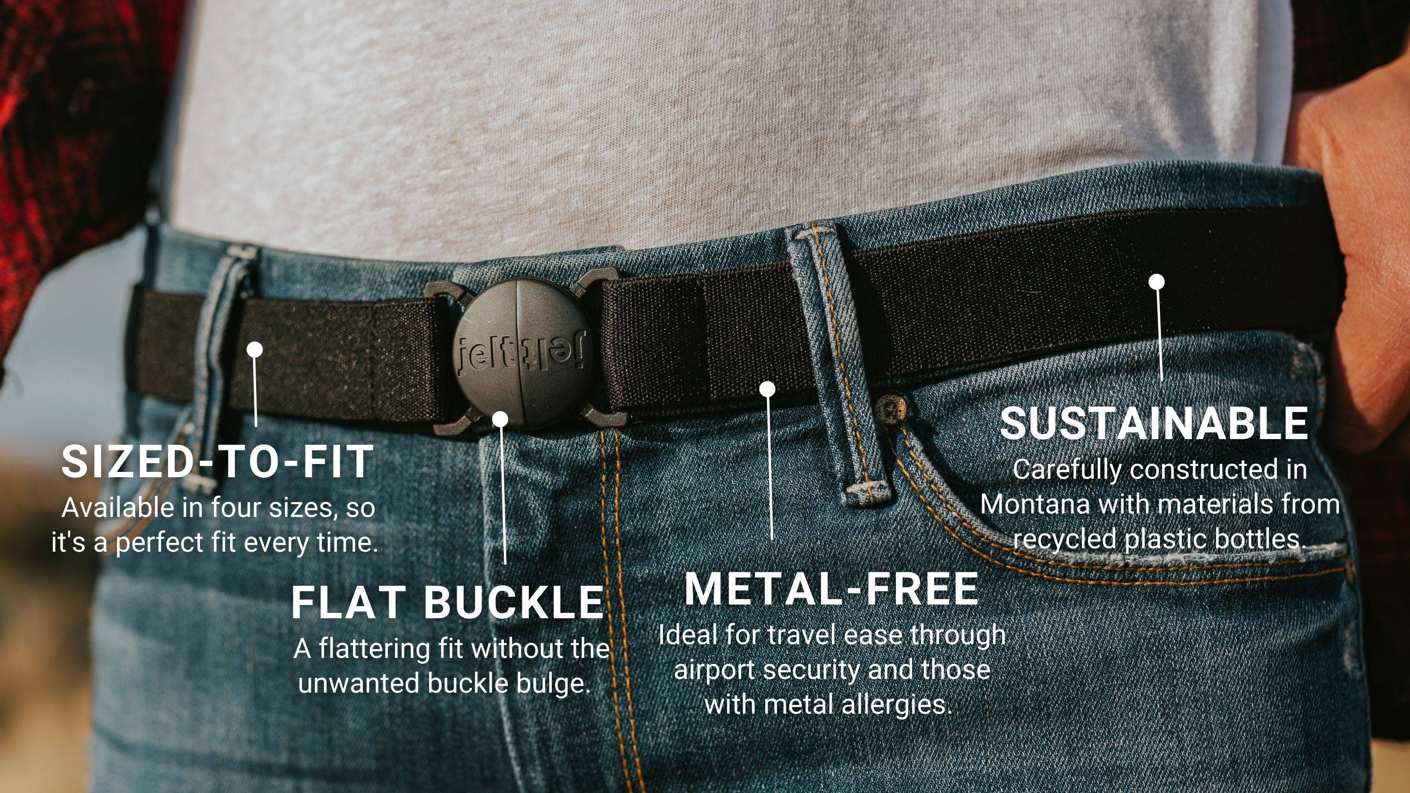 Anatomy of a Jelt original belt collection