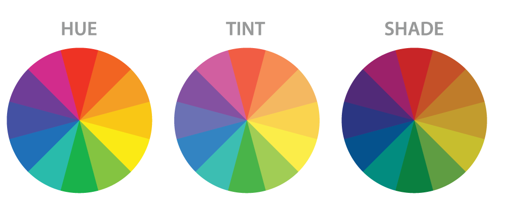 Color Wheel shades, Tints, and Tones