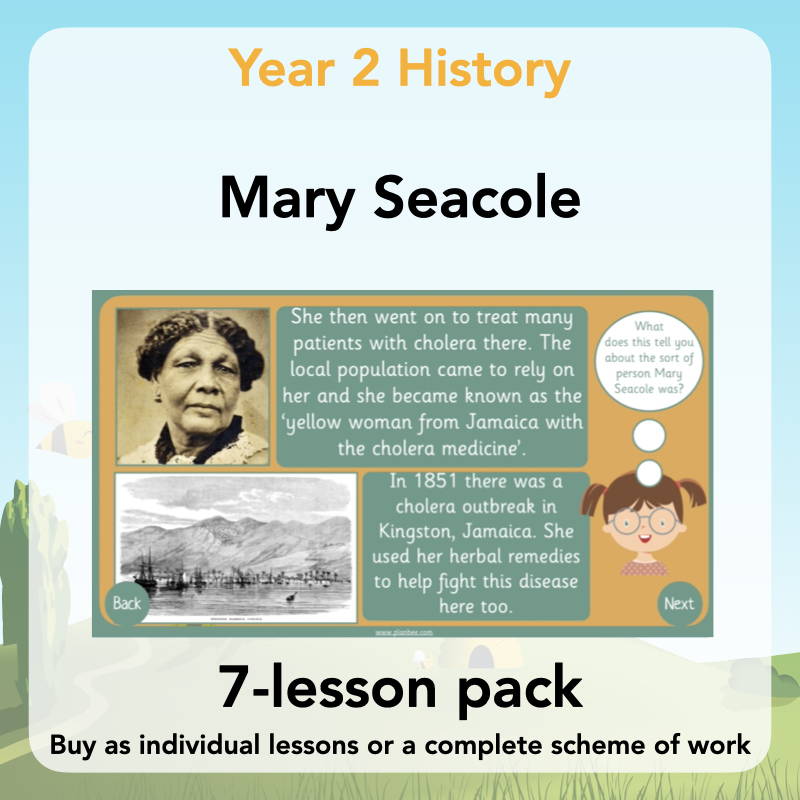 Year 2 Curriculum - Mary Seacole
