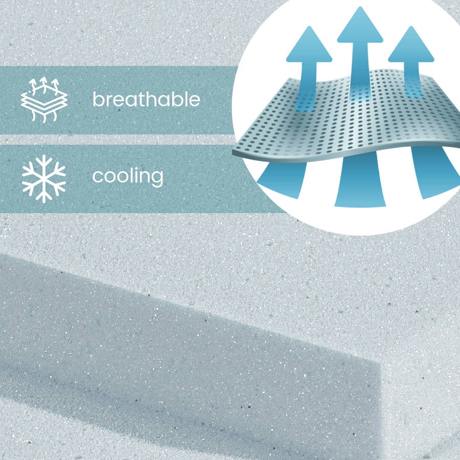 A closeup of breathable and cooling CBD and copper gel memory foam