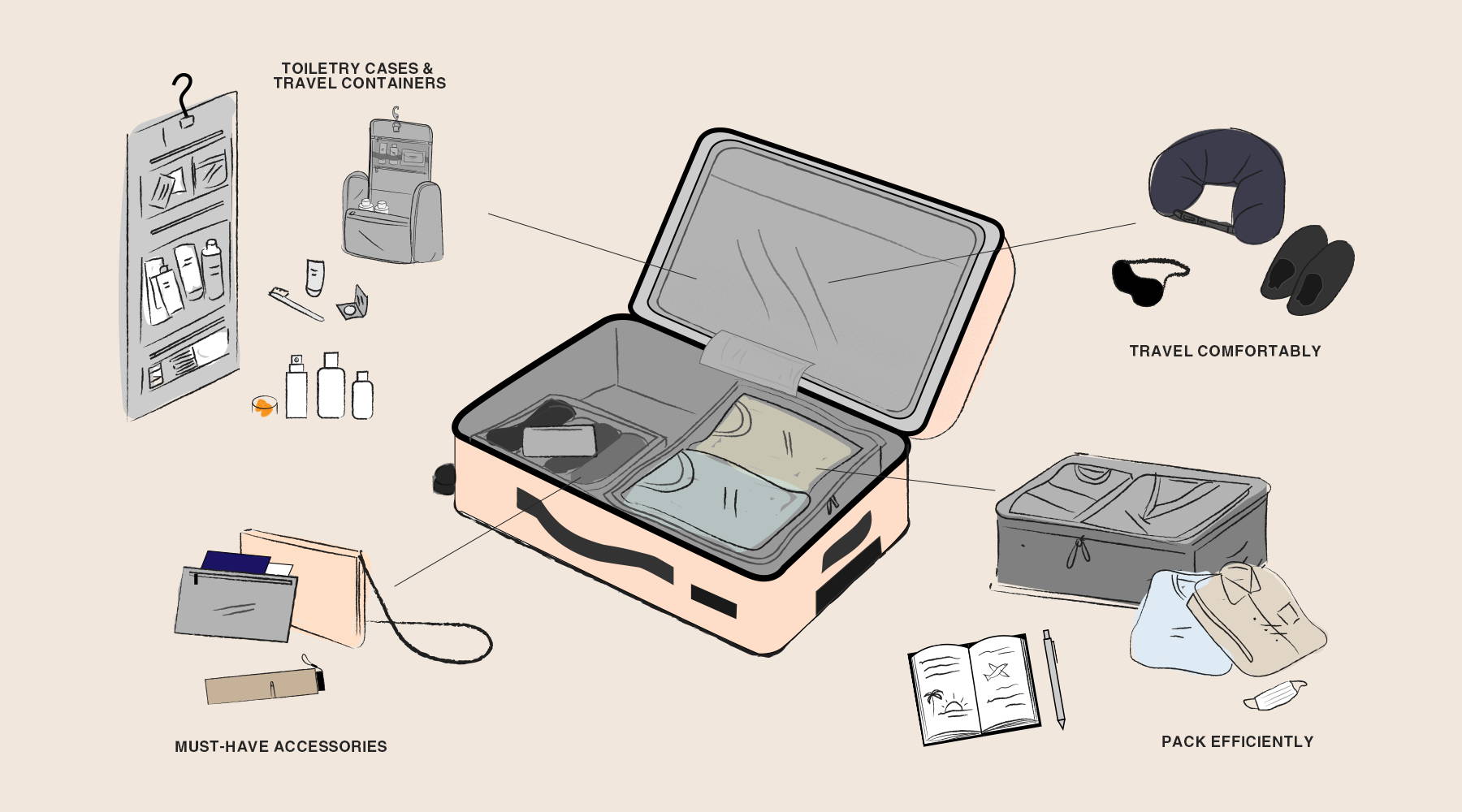 Travel Accessories illustration