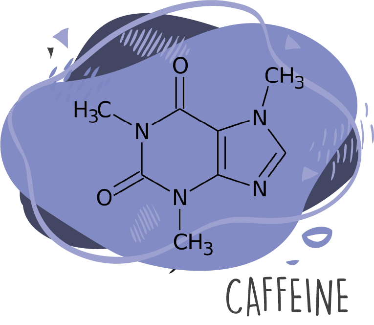 Innovatea™ Caffeine module how it works