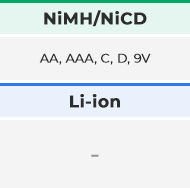 universal charger chemistry compatibility