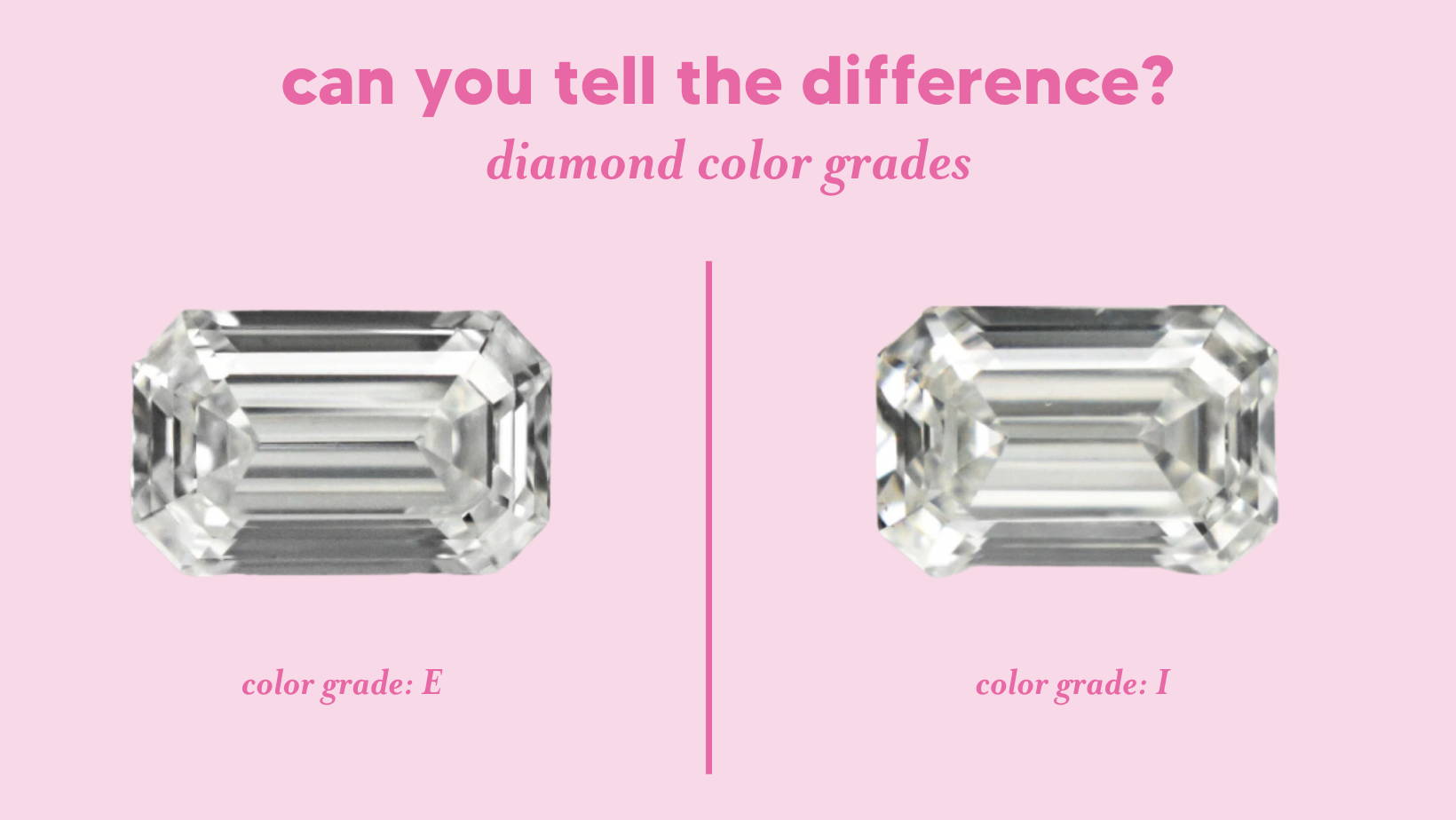diamond color grade comparison