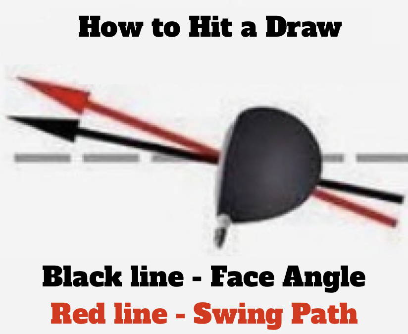 how to hit a draw whygolf