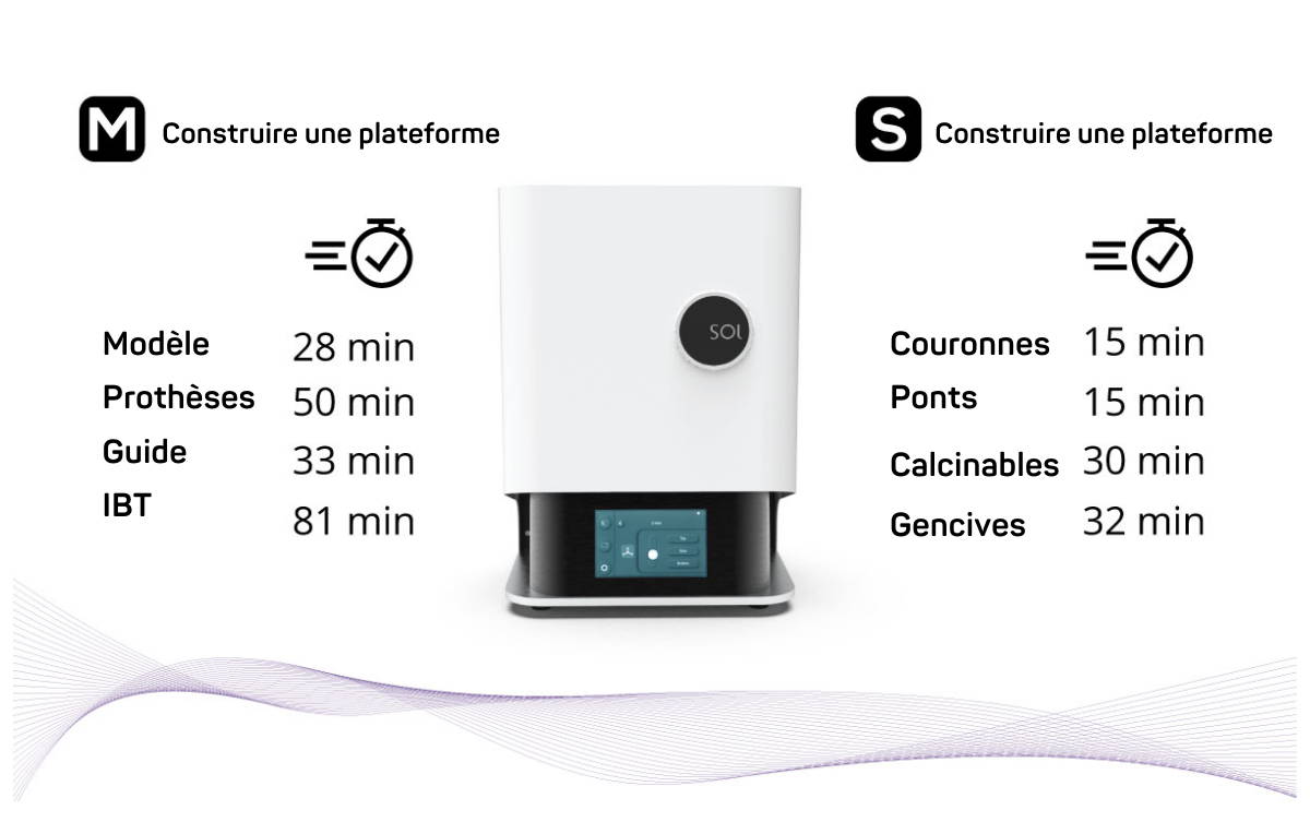 Construire une plateforme sol ackuretta