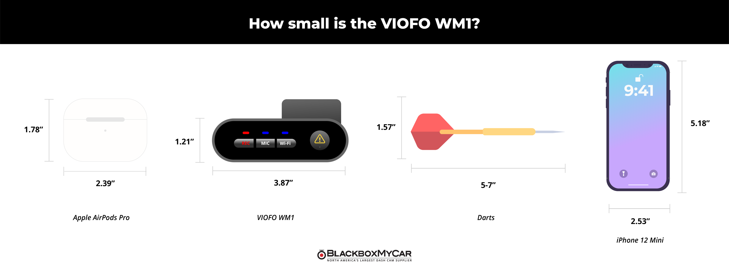 VIOFO WM1 1-Channel 2K Dash Cam In-Depth Review — BlackboxMyCar