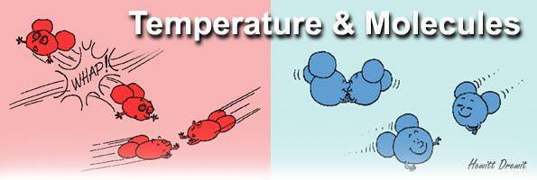 Temperature & Molecules by Hewitt Drewit