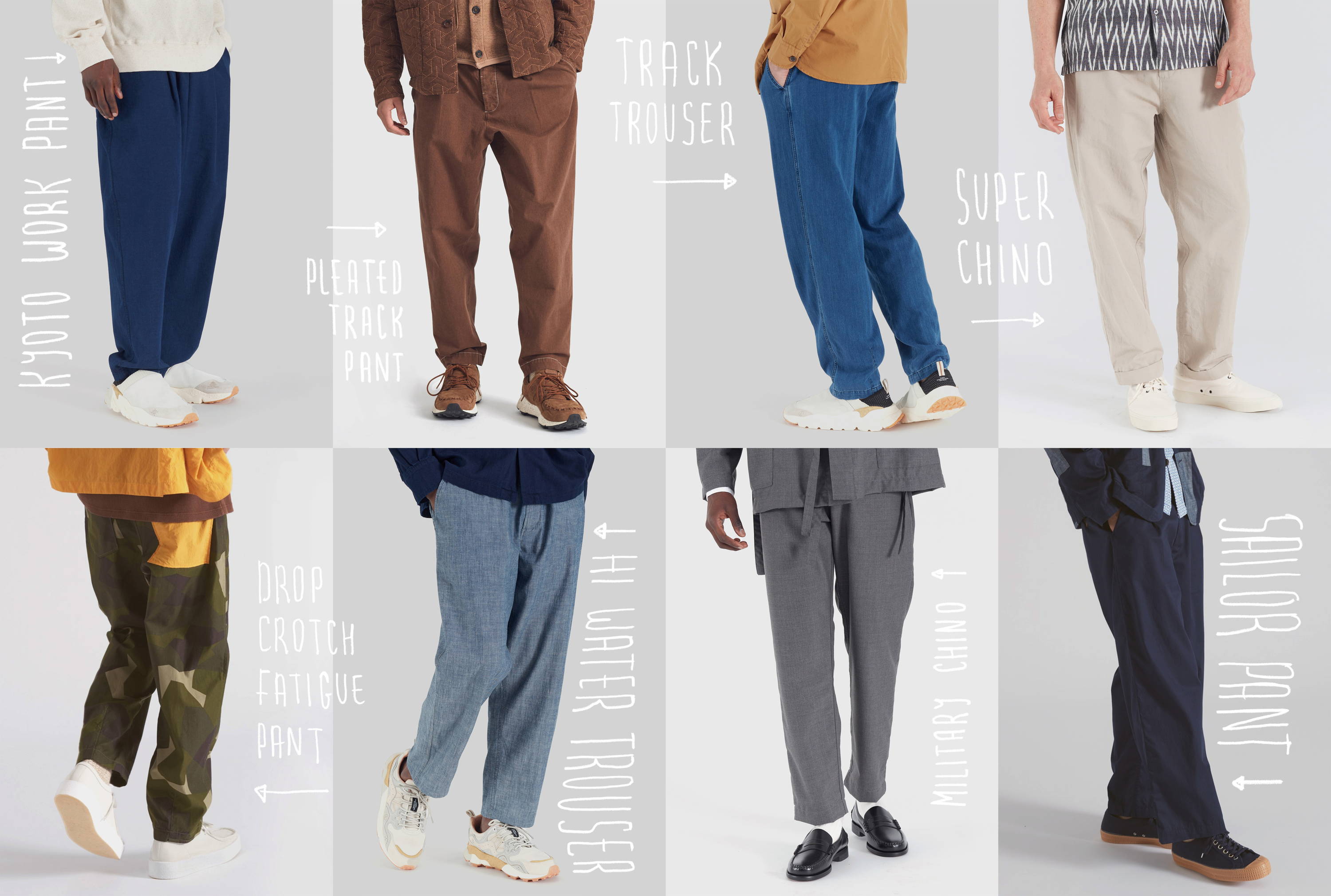The Universal Works Trouser Fit Guide.