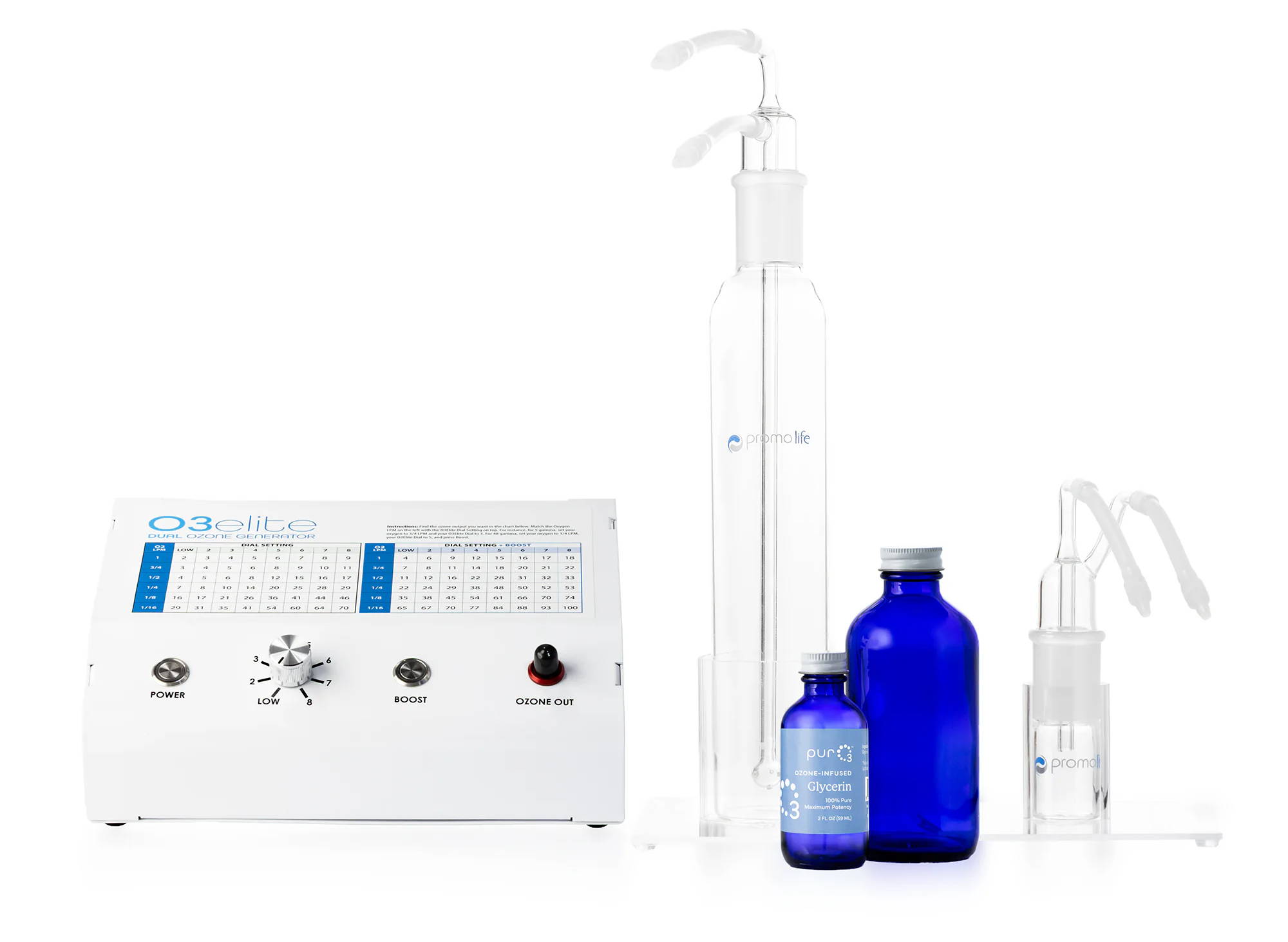 Standard OG Kit for creating your own ozone-infused glycerin