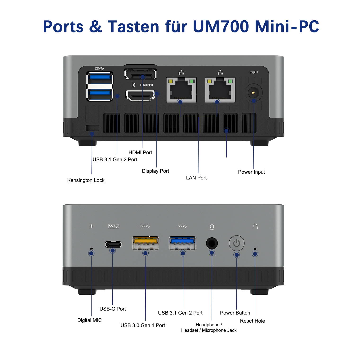 Minisforum EliteMini UM700 Mini PC AMD Ryzen 7 3750H – Minisforum DE