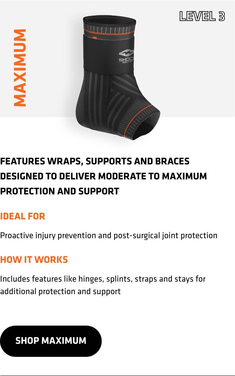 Level 3 Maximum. Features wraps, supports and braces designed to deliver moderate to maximum protection and support. Ideal for proactive injury prevention and post-surgical joint protection. How it works. Includes features like hinges, splints, straps and stays for additional protection and support. SHOP MAXIMUM