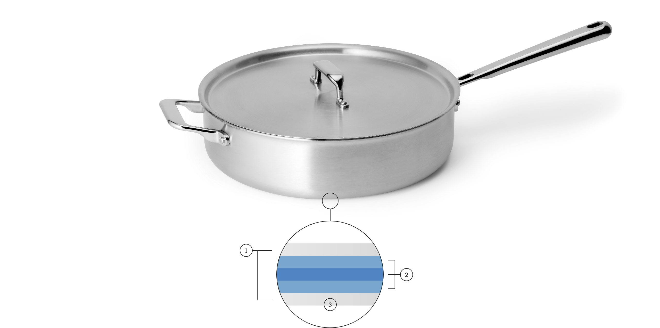 The Misen Saute is a durably constructed 5-ply pan with optimal heat conduction & retention that will last a lifetime.