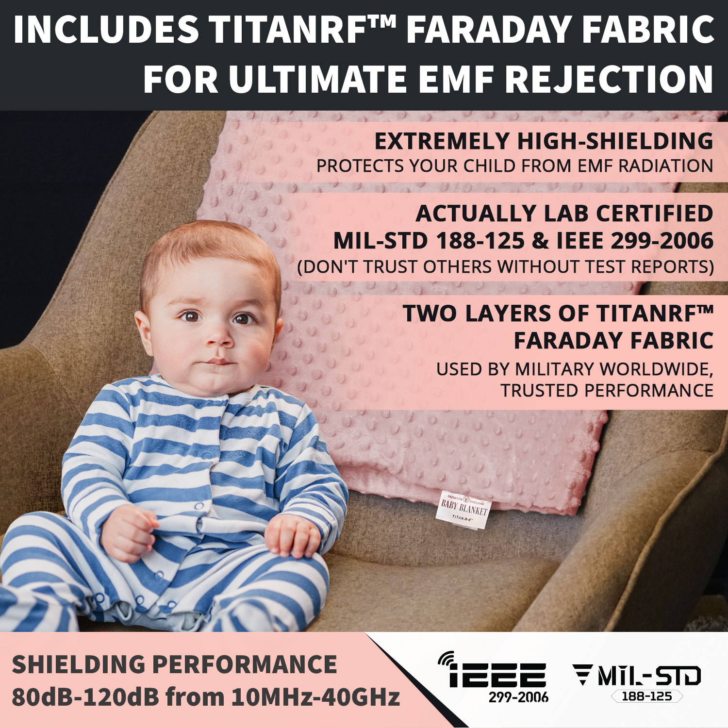 Mission Darkness TitanRF™ Radiation Shielding Baby Blanket – MOS