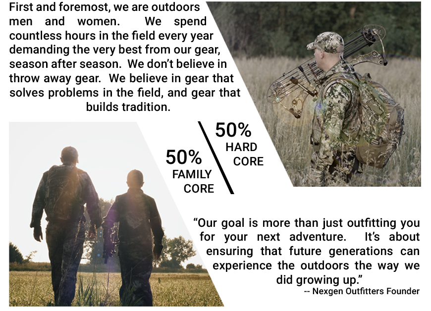 Nexgen Outfitters Demands the Best from their Outdoor Gear