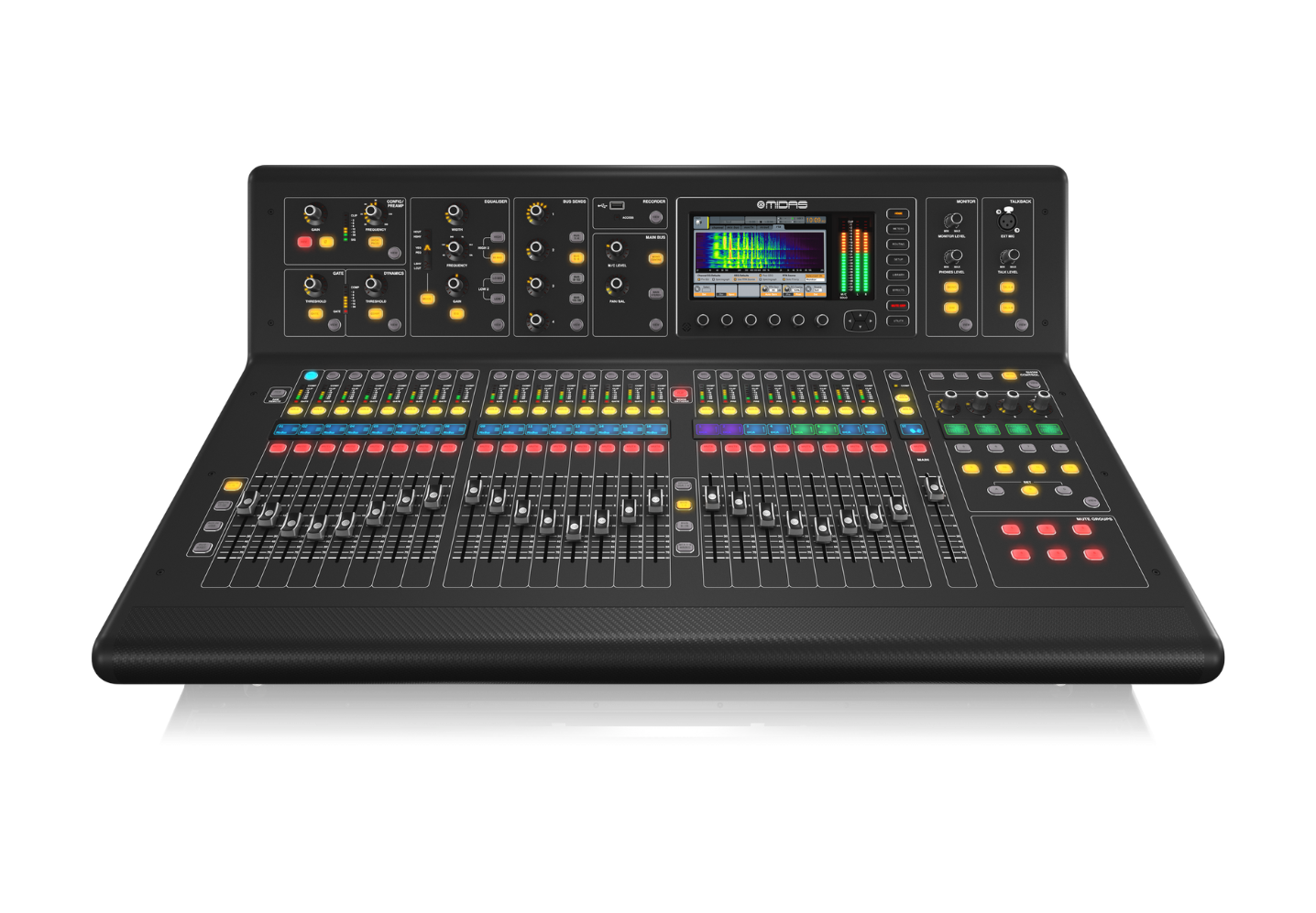 Audio Console/io Boxes For Rent - Audio Visual Live Streaming Services