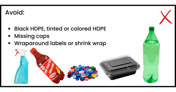 Avoidances for recycling rigid HDPE plastic