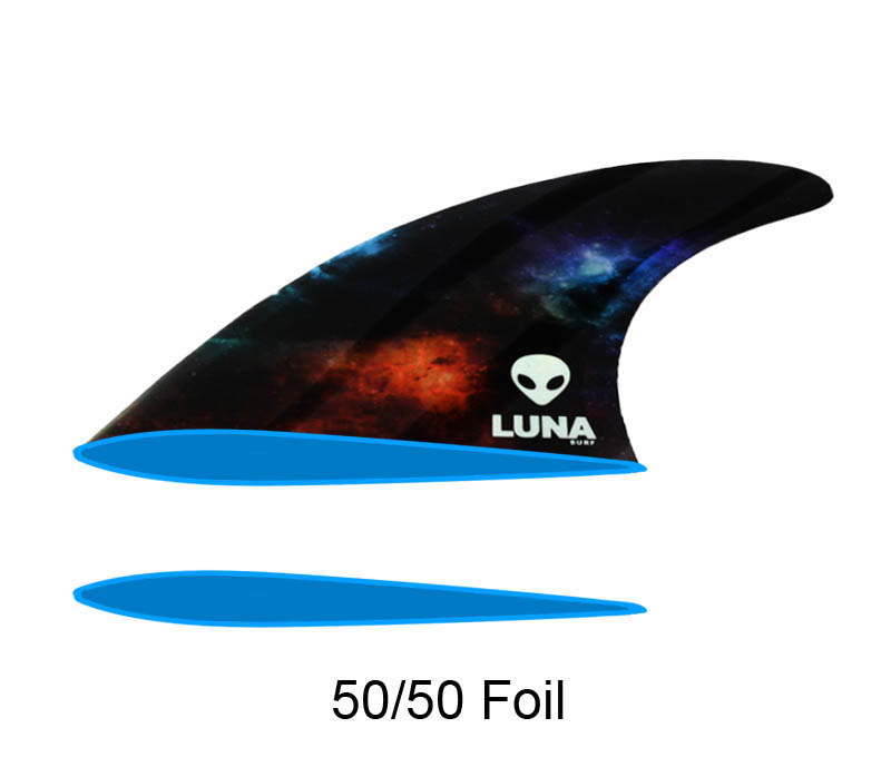 surfboard fins explained 50 50 foil