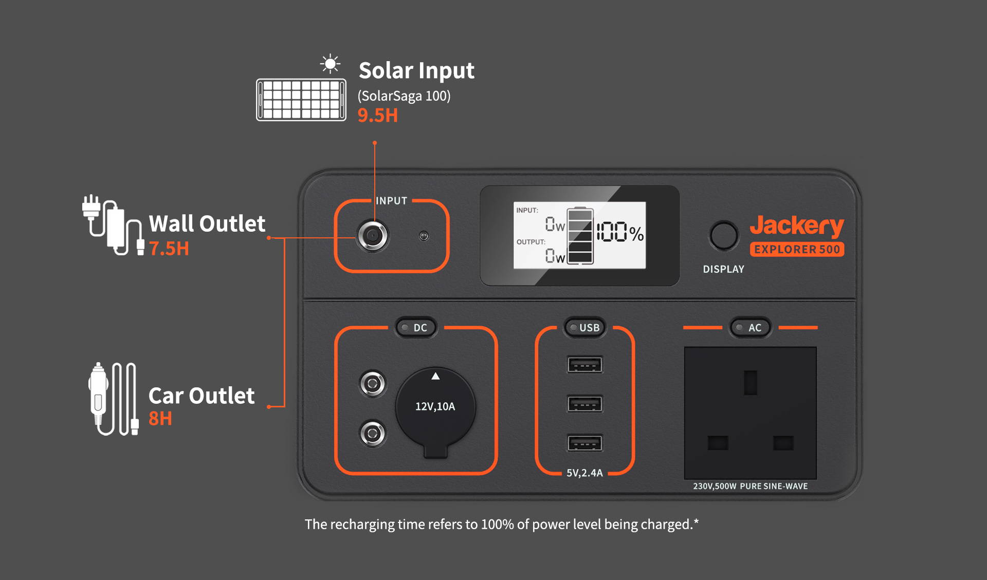 Jackery Explorer 500