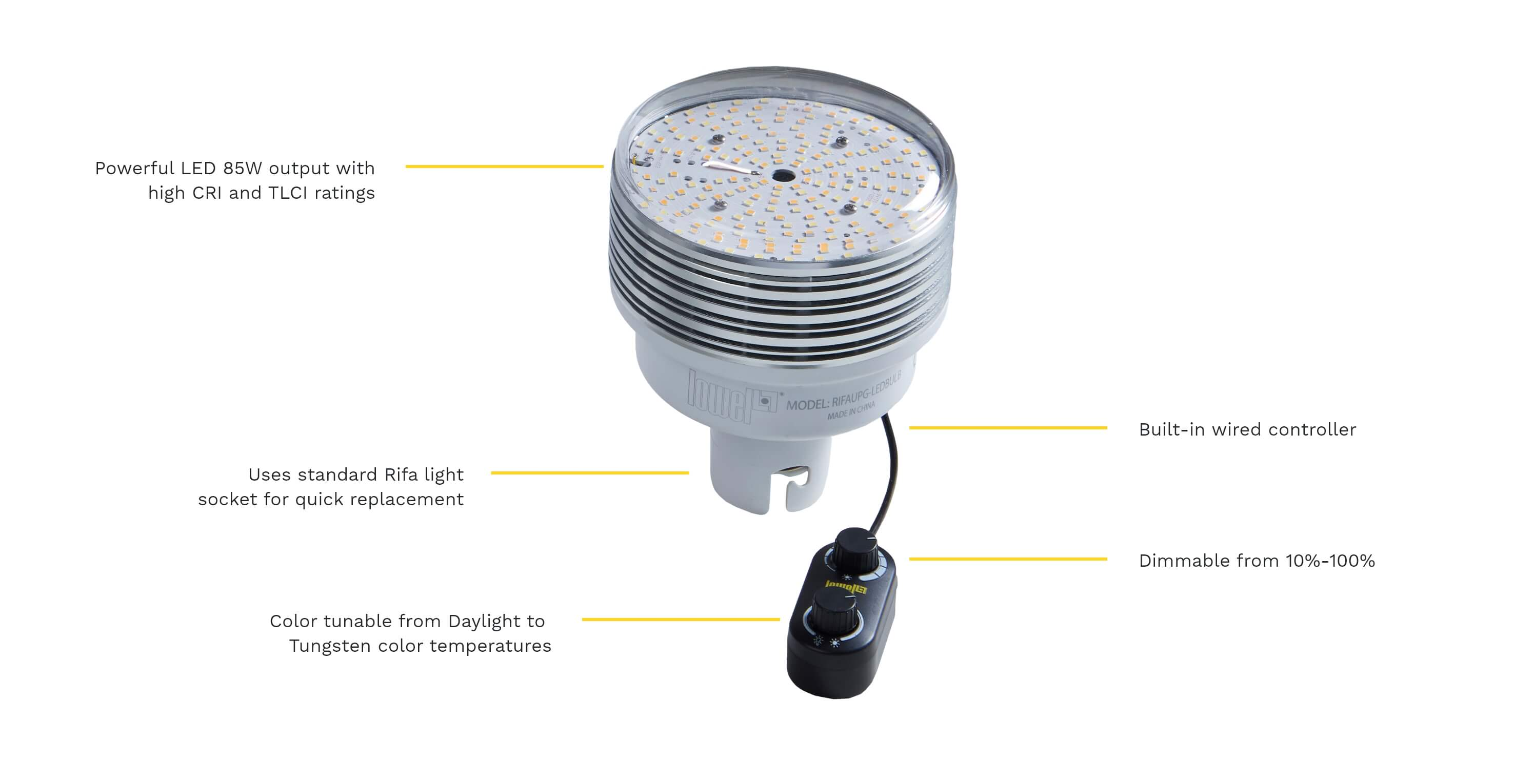 Merkmale der Rifa LED-Lampen-Nachrüstung