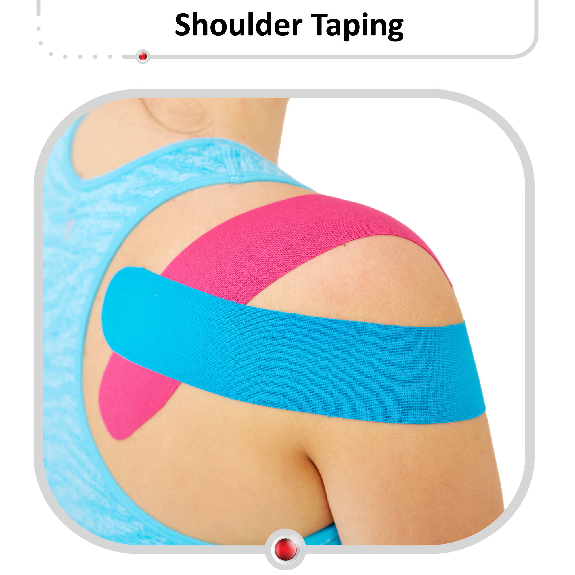 Kinesio tape and shoulder pain: Is it worth the hype?