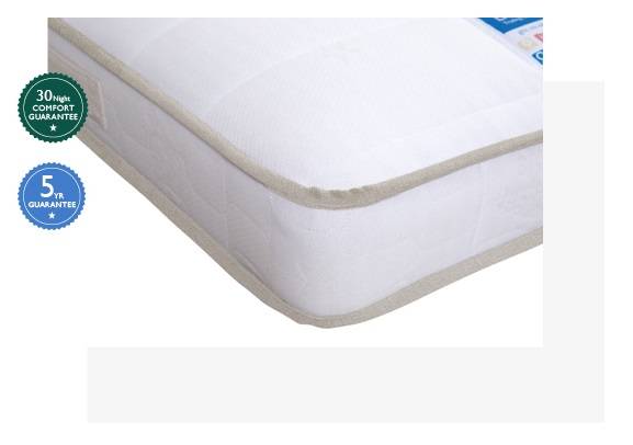 GLTC classic mattress