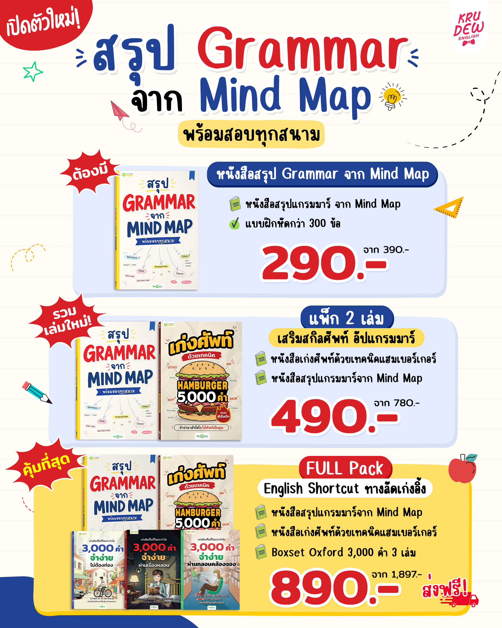Promotional graphic for grammar mind maps with pricing details.