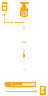 couple analog security camera installation diagram