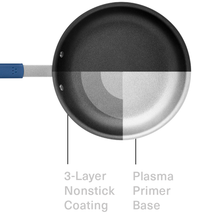 The Misen Nonstick Pan combines a high quality nonstick surface with a unique plasma primer that performs better than others.