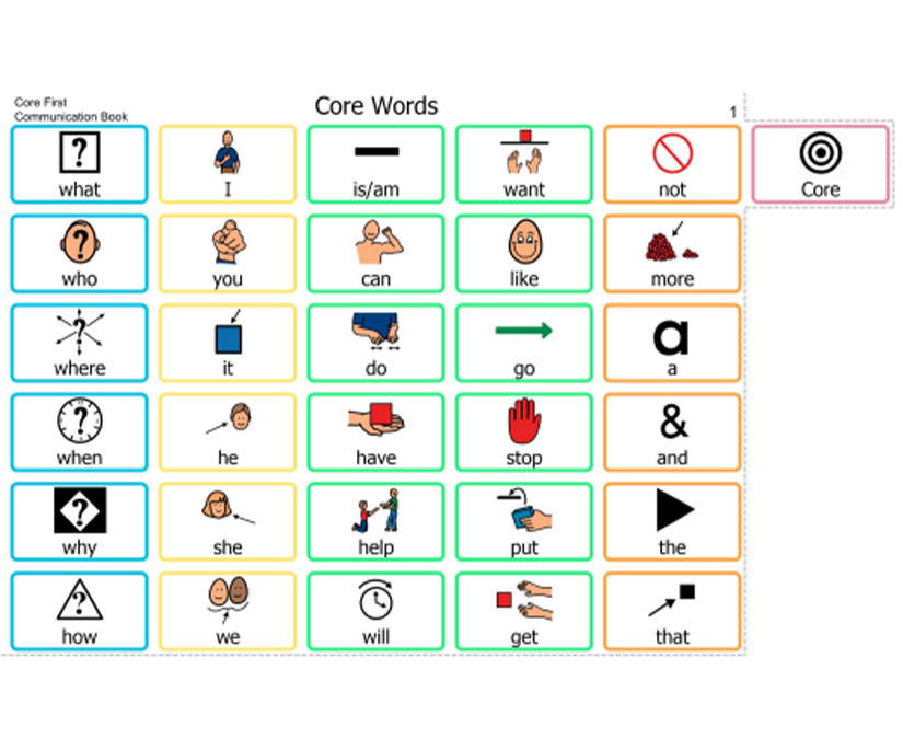 TD Snap Core First Livre de communication