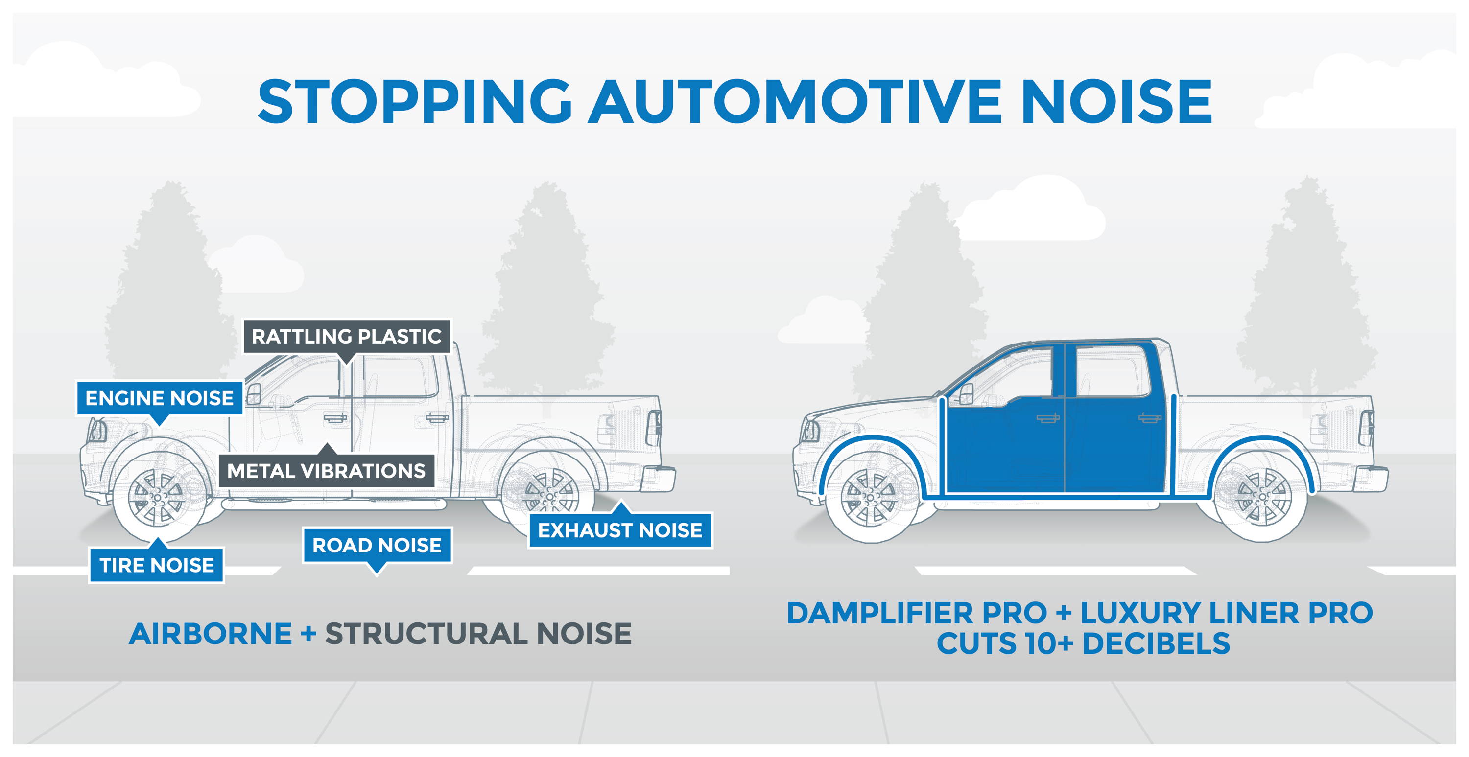 luxury liner pro stops automotive road noise