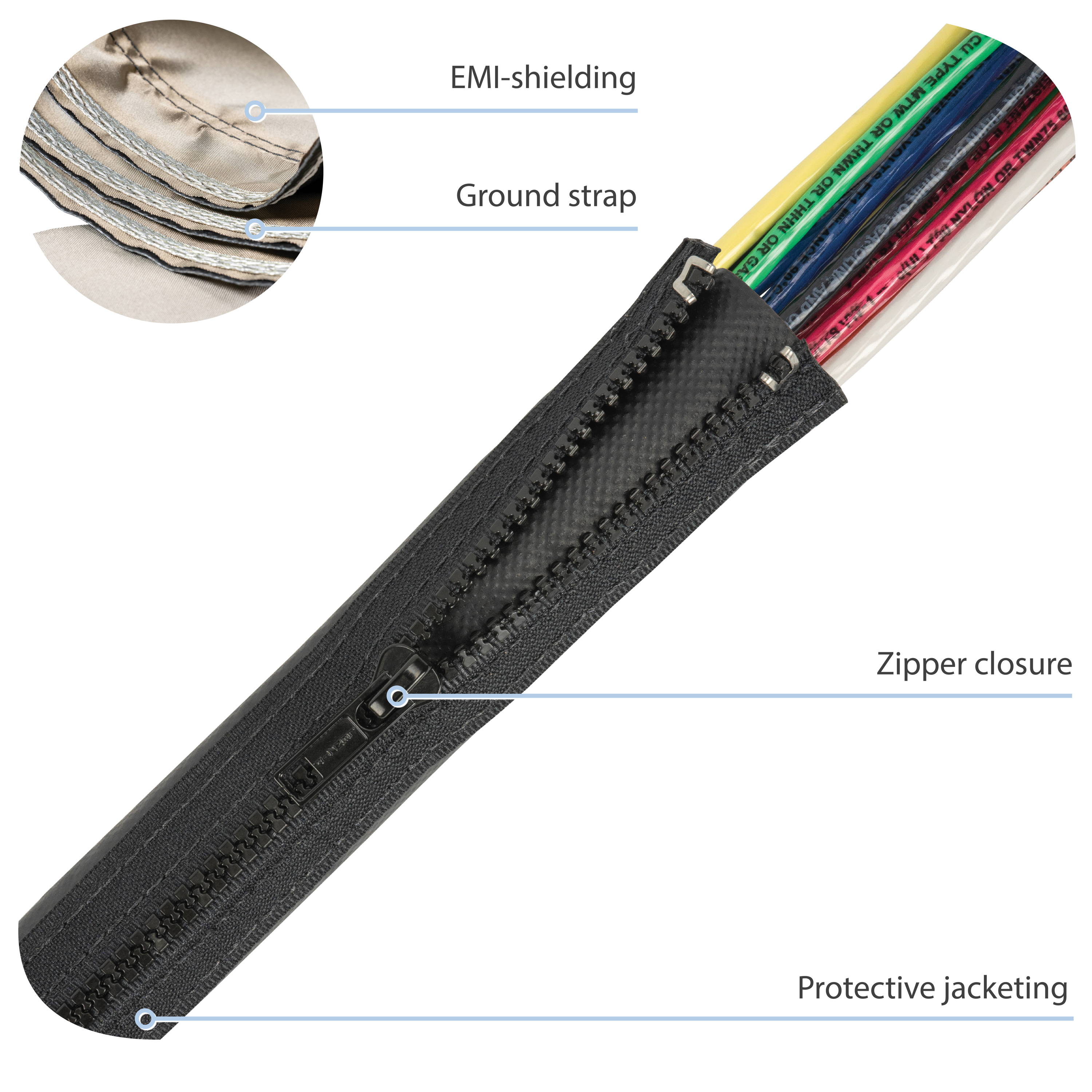Zipper-Shield